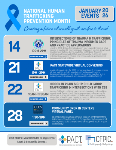 2026 HTPM Partnership Trainings